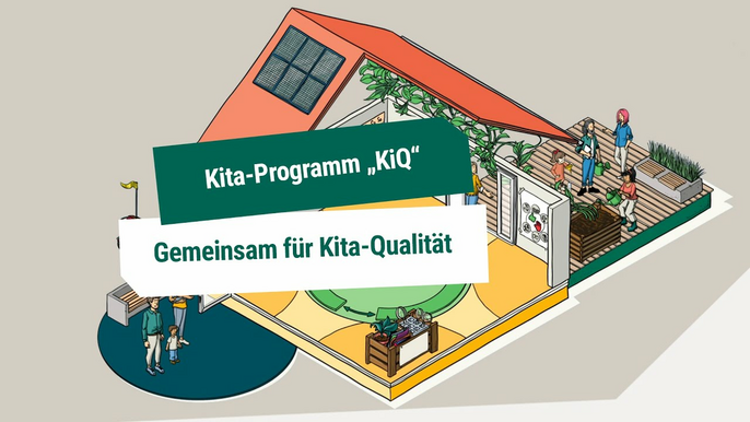 Video: Kita-Programm "KiQ" – Gemeinsam für Kita-Qualität - Was steckt alles in KiQ?